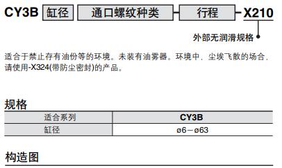 外部無潤(rùn)滑規(guī)格