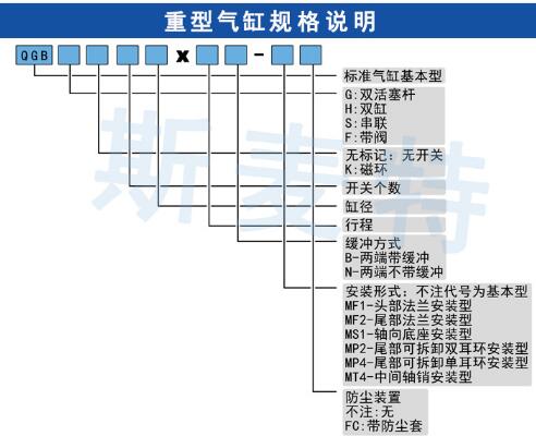 重型氣缸選購規(guī)格.jpg