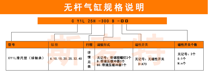 無桿氣缸